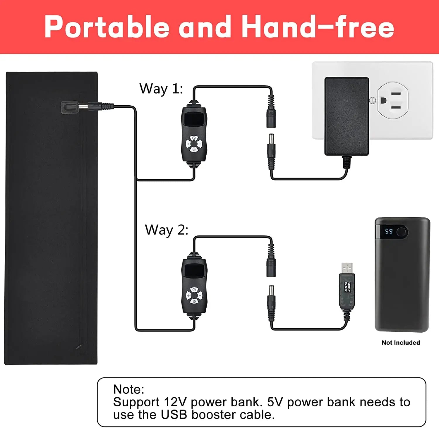 SlimRay Infrared Therapy Belt